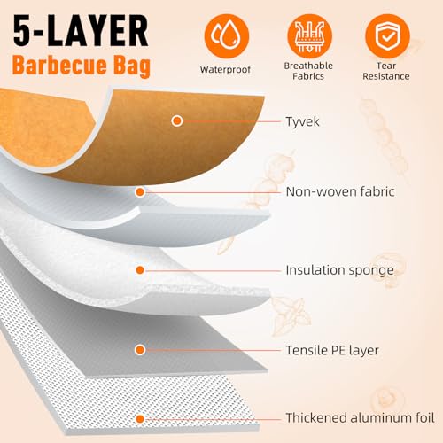 21in BBQ Blanket for Resting Meat-Air Fryer/Dough/Kitchen/Smoker Accessories Party Picnic Camping-Insulated Bag for Brisket/Pork Shoulder/Turkey-Anniversary Birthday Gift for Men - Thumbnail 5