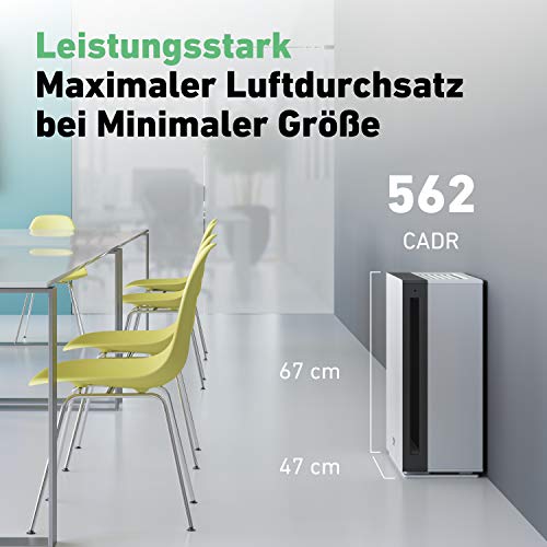 Luftreiniger für Büros bis 70 m² – AP60 Pro mit HEPA Filter