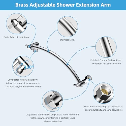 Consejos y reviews para comprar Conexiones Flexibles para Ducha más recomendados. 2 Imagen adicional