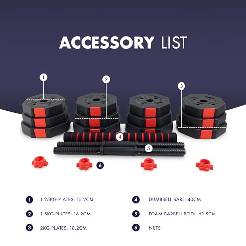 Kayman Adjustable Dumbbell Set - 20kg Total Weight with Non-Rolling Design, Adjustable Weights & Comfortable Grip - Training Equipment for Versatile Workouts at Home & Gym - Unisex (Black & Red) - Image 3