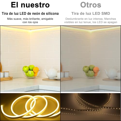 Image of Cozylady LED Lights Strips for Decoration 120 LEDs /m, CRI>90, 5V Dimmable Light Strip, 180 Even Lighting, IP20 Indoor, Flexible LED Tape for Room Decoration (1M /3.28Ft-USB-Warm White)