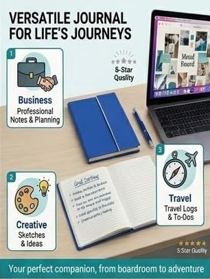Image of 2 in 1 Diary with Pen Gift Set for Men and Women, Leather Notebook Diary & Metal Pen Birthday Gifts for Husband, Brother, Father New Year Corporate Gift for Employee Gift Set (Blue)