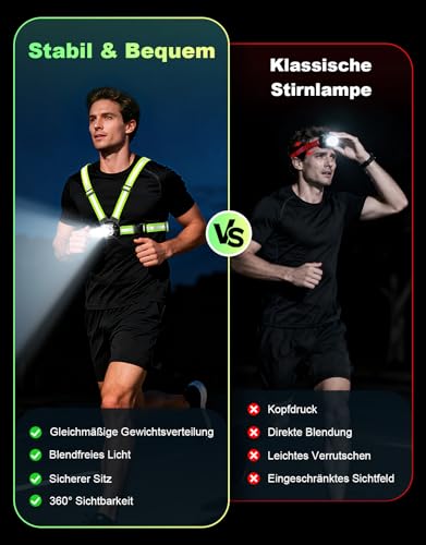 ISEYOU Lauflampe Joggen, Brustlampe Lauflicht – Alternative zur Stirnlampe, 500 Lumen, 45° neigbar, 2 Lichtfarben, USB-C wiederaufladbar, IPX4, Doppelgurt mit 360° Reflex-Details für Camping Radfahren