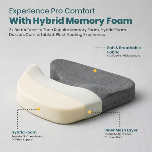 Image of Car and Chair Orthopedic Coccyx Seat Cushion for Tailbone Pain | (High Density) Memory Foam for Hip, Chair Pad for Sciatica & Back Pain Relief, Fits Up to 90Kg Wt (Grey)
