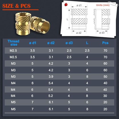 Image of 460Pcs Threaded Inserts, M2.5 M3 M4 M5 M6 Female Thread Metric Knurled Nuts Assortment Kit, Brass Heat Set Insert for Plastic and 3D Printing Components (M2.5-M5-Kit)