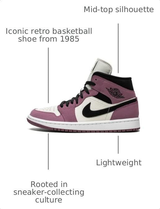 Image of Nike Women's Air Jordan 1 Mid SE Sneaker