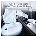 Compatible For Tesla Cushion Ventilation Seats Cover Model 3 Y Summer Cool Breathable With Fan Ventilated Seat Car Accessories(WHITE_P)
