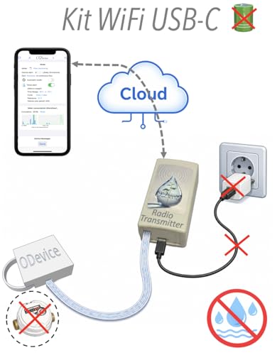 Kit Compteur à Disque Métallique ODevice WiFi Lora pour détection fuite eau