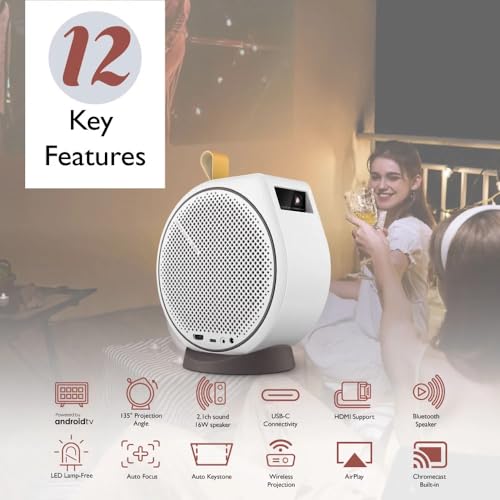 Proyectores, Office Product cañon benq Marca BenQ (2)