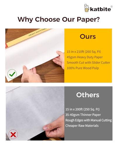 Katbite Heavy Duty Parchment Paper Roll for Baking, 15 in x 210 ft, 260 Sq.Ft Baking Paper with Slide Cutter, Easy to Cut & Non-stick Cooking Paper for Bread, Cookies, Air Fryer, Steaming, Grilling