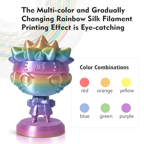 Image of Silk Rainbow Color Lime Purple Blue Yellow Green Filament with 1.75mm Dimensional Accuracy + /-0.03mm, 1080 Feet per Roll, Vacuum Packaging, 3D Printer PLA Filament GIANTARM