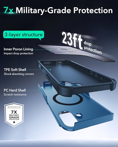 Image of ESR for iPhone 16 Plus Phone Case with Stand, 23ft Military-Grade Drop Protection with Camera Control, Shock-Absorbing Rugged Cover, Compatible with MagSafe Accessories, Cyber Series, Light Blue