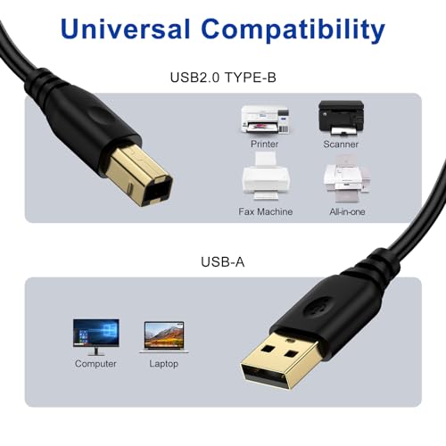Uncover Your True Potential with USB Printer Cable 6FT USB A to USB B Printer Cable, High-Speed Printer Cord for Scanners, Laptop, Computer, HP, Canon, Samsung, Dell, Epson, Xerox, USB MIDI Cable for Digital... - Image 2