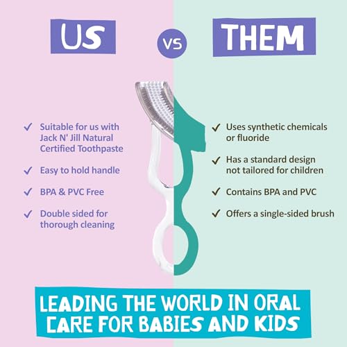 Image of Jack N' Jill Stage 3 Silicone Kids Toothbrush, Chewable, Pack of 1 | Toddler Tooth & Gum Brush Ages 2-5 Years, Double Sided Soft Bristles, For Sensitive Gums, 100% Food-Grade Silicone