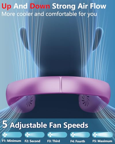 Image of Portable Misting Neck Fans with Water Spray, Rechargeable Long Battery Life, Powerful Air Cooler with LED Display, Personal Compact Wearable Necklace Fan for Kids Adults Elderly Hot Weather, Purple