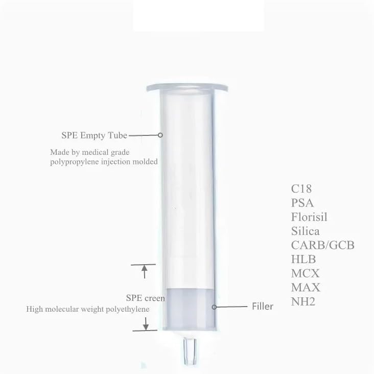 C18 Cartucho SPE Extracción en fase sólida Carbón 18 (tapado) Relleno Columna SPE Relleno for HPLC Columna de cromatografía 1 ml 3 ml 6 ml 12 ml(2000mg 12ml 4 pieces)