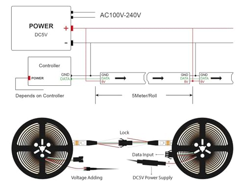 Tira LED WS2812B direccionable 2m 60 LEDs IP30 miniatura 4
