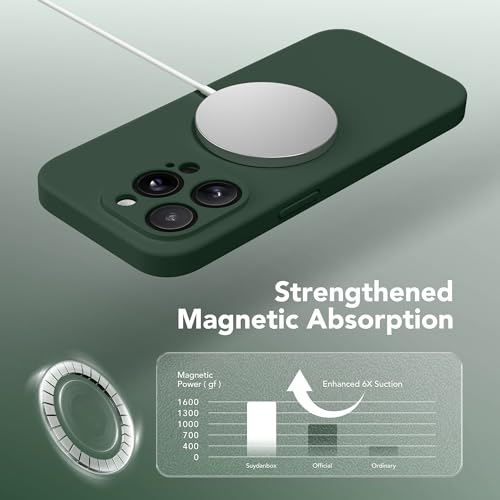 SuydanBox Magnetic for iPhone 13 Pro Max Case, Compatible with MagSafe, [Full Camera Protection][Screen Protector] Silicone Shockproof Protective Phone Case for iPhone 13 Pro Max 6.7", Alpine Green