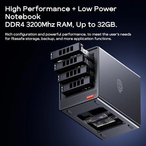 Image of AOOSTAR WTR PRO AMD Ryzen 7 5825u 4 Bay NAS Mini PC, NO RAM NO SSD, 4K HDMI, 2 * M.2 NVMe Slots, 2.5 /3.5 SATAx 4 Storage (Up to 4 * 22TB)