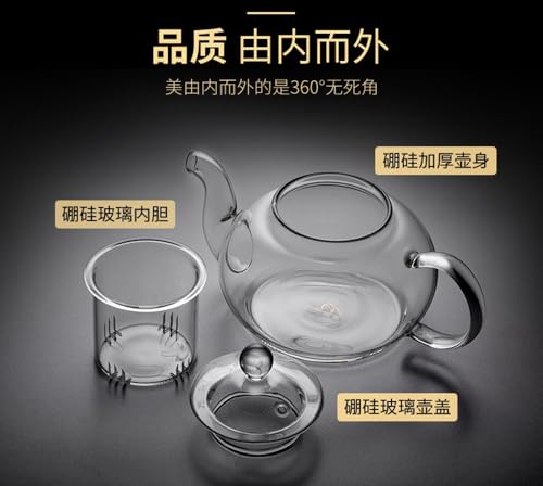 Image of Glass Teapot 20oz with Infuser,Borosilicate Kettle Set Tea Pot for Loose Tea, Flowering Teas,Stovetop and Microwavable Safe(600ml)