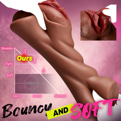 Image of AI Sync Vibrating Pocket Pussy Male Masturbator Sex Toys for Men,Thick Labia Pussy Masturbators Sex Toy with 5D Deep Vagina and Tight Anus, Lifelike Male Stroker Adult Sex Toys for Men Masturbation