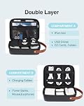 Luxtude Electronics Organizer Travel Case for Chargers and Cords, Hard Case for Electronics, Portable Tech Bag, Travel Essentials for Chargers/Mouse/USB Drives/SD Cards, Tech Gifts