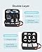 Luxtude Electronics Organizer Travel Case for Chargers and Cords, Hard Case for Electronics, Portable Tech Bag, Travel Essentials for Chargers/Mouse/USB Drives/SD Cards, Tech Gifts