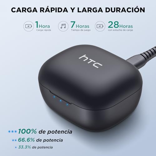 Auriculares, Audífonos Y Bocinas, Imagen adicional