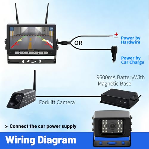 Image of Forklift Camera Wireless 7-inch Display 12-36V Universal 1080P Supports Video Recording Suitable for Forklifts