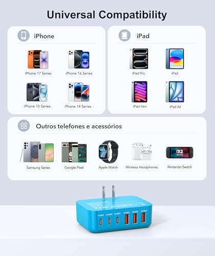 Image of Fast Charger Block, GaN 6 Port USB C Charging Station Hub Cube, 100W Multiport Type C Wall Charger Power Strip Plug with PD+QC for iPhone 16 15 14 13 12 1 Pro Max XR XS 8 7, Samsun.g, iPad, Table