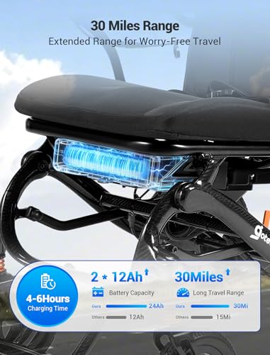 Image of Aotedor Carbon Fiber Electric Wheelchair,37 lbs Lightweight Yet Stable,30 Mile Long Range,Dual 12AH Batteries, Airline Approved Foldable Power Wheelchair for Seniors, Safer & More Comfortable Travel
