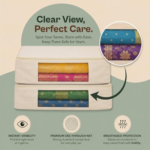 Image of Kottify Cotton Canvas Clothes Storage Bags Pack of 3 | Saree Covers with Zip | Saree & Dress Storage Bags with Zipper | Wardrobe Organizer for Women's Clothes, Lehengas, Suits (16 x 13 x 3 Inch)