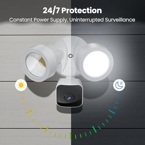 AI Smart Security Floodlight Camera