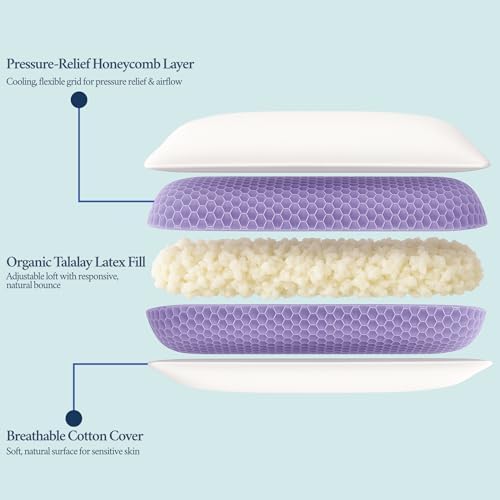 CUSHYZ Talalay Latex Pillow - Thumbnail 3