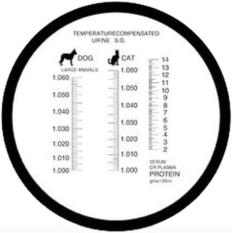 Hand Held N-Style Clinical Refractometer Black Grip Rhcn-300atc 6pcs Per Lot