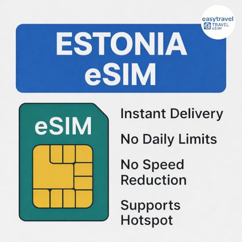 Estland eSIM High-Speed-Daten unterstützen Hotspot 30 Tage 3-20 GB E-Mail-Lieferung (20 GB für 30 Tage)