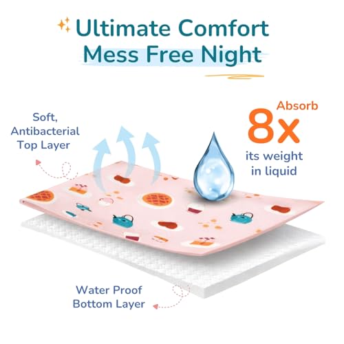 Image of Tidy Sleep Printed Baby Dry Sheet Waterproof Mattress Protector for Newborns | Soft Quick-Dry Bed Protector Mat | Reusable Leakproof Pee Pad, Crib & Travel Dry Sheet | Little Bear Goodnight (Large)