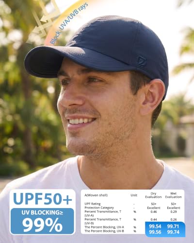 Image of GADIEMKENSD Unstructured Hats UPF 50+ Lightweight Breathable Outdoor Cap for Men and Women