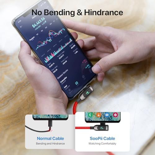 SOOPII 100W Right Angle USB C to USB C Cable,10FT Zinc Alloy Case Nylon Braided Type-C Cable with LED Display for lphone 17/16, lPad Air/Pro,MacBook Pro,Samsung S23/S22/S11,Pixel,LG,Red