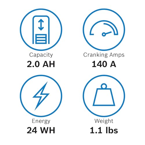 Image of BOSCH BLP5P Premium Lithium PowerSport Battery - Fast Charging and 4X Longer Life - Group 5, 12V, 140 CA - Ideal for Motorcycles, ATV /UTVs, Scooters, Jet Skis + More; 4.45 inchL x 2.72 inchW x 3.35 inchH