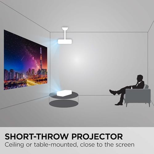 ViewSonic PA503S-3600 Lumens Projector SVGA High Brightness for Home and Office | HDMI Vertical Keystone |Speaker|15000 Hour lamp Life| 762 cm (300") Projection Image (White)