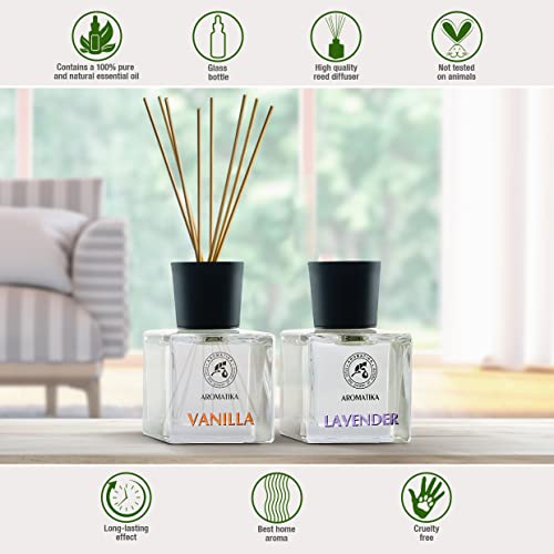 Set Diffusore a Lamella Vaniglia e Lavanda con