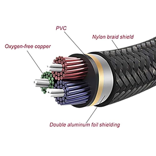 Cable auxiliar universal de 3.5mm macho a macho 15 pies miniatura 3