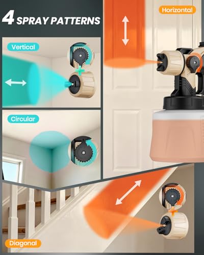 Airless Paint Sprayer for Fences