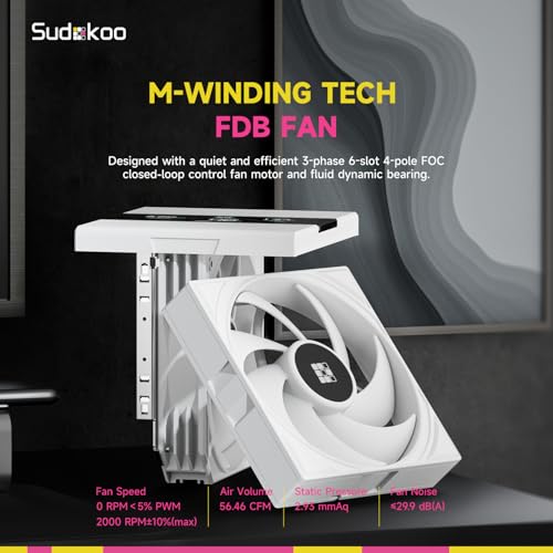 Image of SK620V White AM5 Air Cooler: 6 Heatpipes Dual Tower CPU Air Cooler with Digital Display for AM5 Exclusive - PC Cooler with 120mm FDB PWM Quiet Fans & Quick Lock Mount