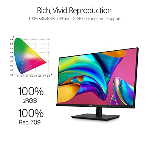 ASUS ProArt OLED 32 inch monitor