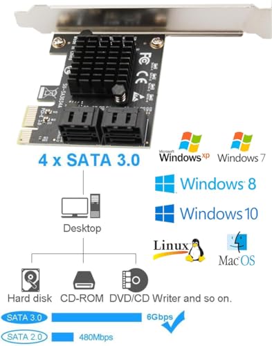 Image of SATA Card PCIE 3.0, 4 Port with 4 Cables, Controller Expansion Card with Low Profile Bracket, Non-Raid, Boot as System Disk, Support 4 SATA 3.0 Devices