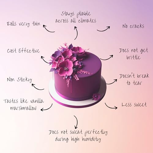Image of Confect Fuchsia Pink Sugar Paste | Edible Sugar Paste | Fondant for Cake Decoration | Chef's Choice for Cake Decorating | Vegan, Gluten-Free, Nut-Free, Palm Oil-Free- 1 KG