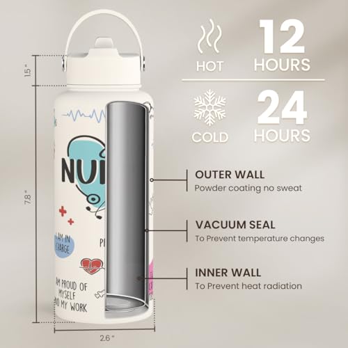 Nurse Water Bottle 32oz Stainless Steel Insulated with Lid, Nurse Gifts for Female Nurses, Medical Staff Inspiration Gifts for Nursing Students, Graduation Christmas Birthday Nurse Week - Image 6