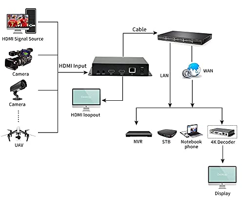 professional streaming encoder Advanced System product image